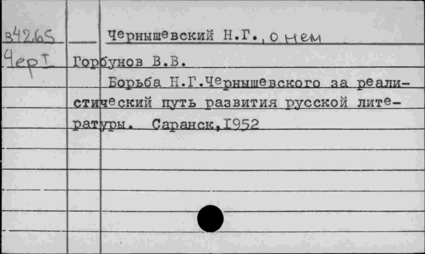 ﻿		Чернышевский Н.Г., о нем
4 ер "С	Гор	5унов В.В.
V		Борьба Н.Г.Чернышевского за рвали-
	СТИ	чвский путь развития русской лит®-
	рат	/ры. Саранск,1952
		
		
		
		
		
		